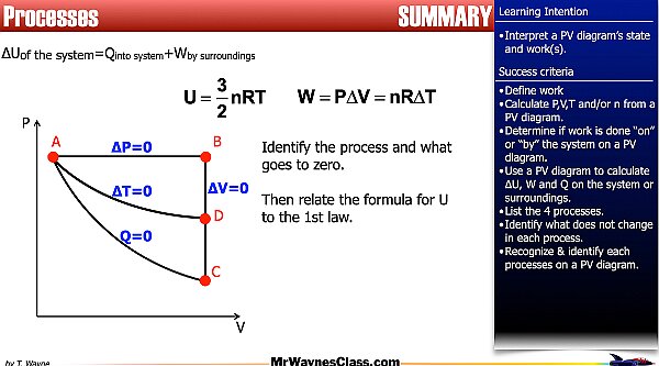 007 Thermo Processes 2026.012.jpeg