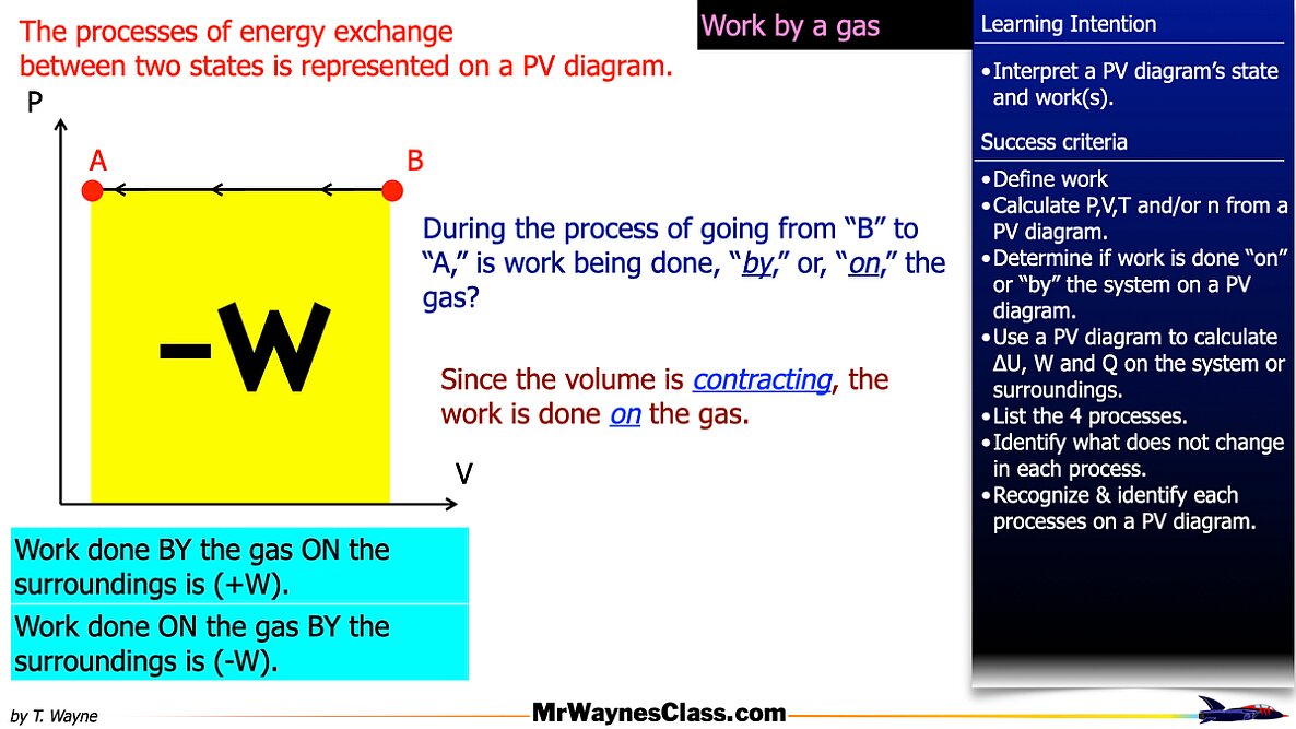 008 Thermo Gas States 2026.006