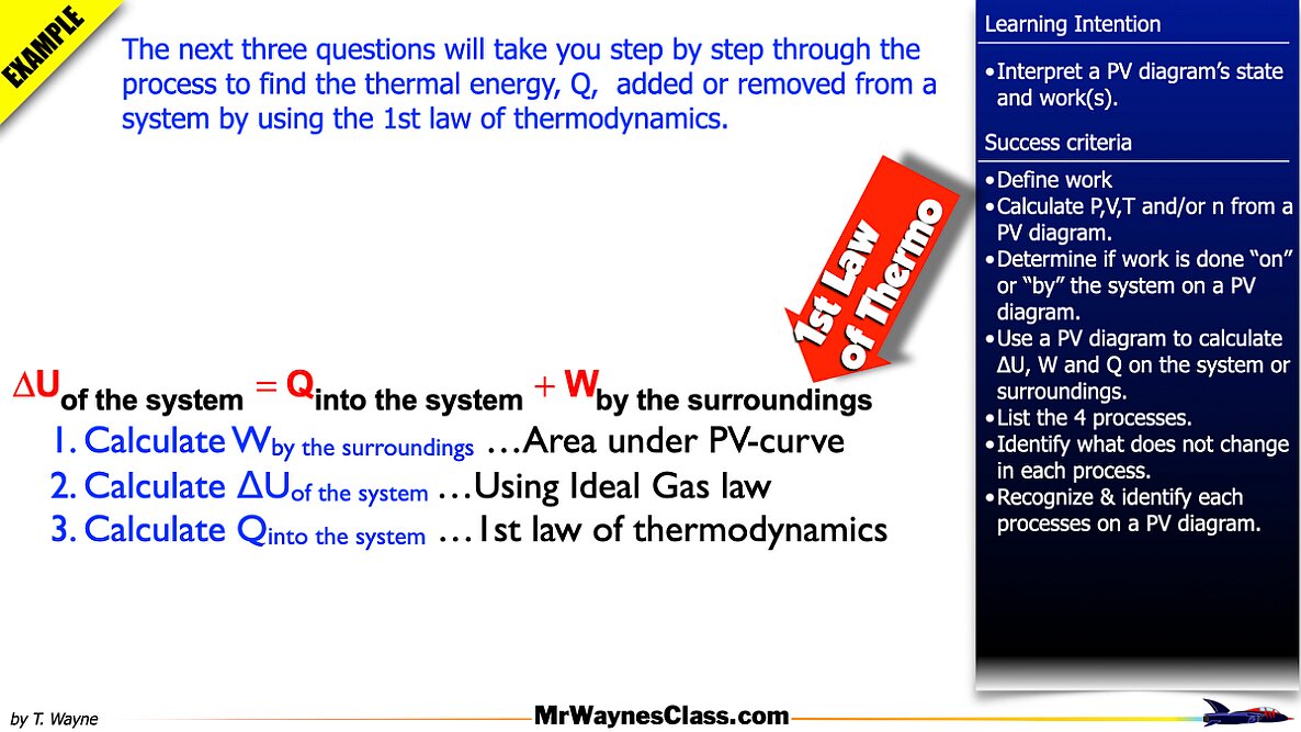 008 Thermo Gas States 2026.009
