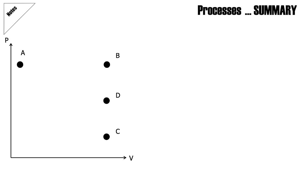 008 Thermo Gas States 2026.035