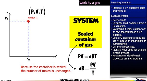 008 Thermo Gas States 2026.002.jpeg