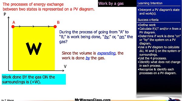 008 Thermo Gas States 2026.005.jpeg