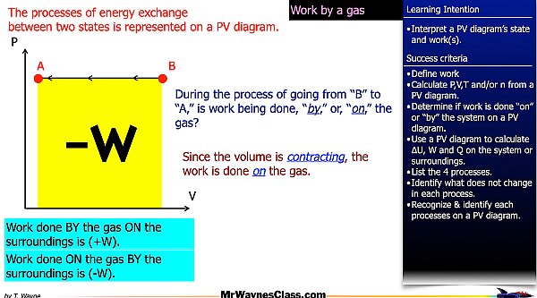 008 Thermo Gas States 2026.006.jpeg