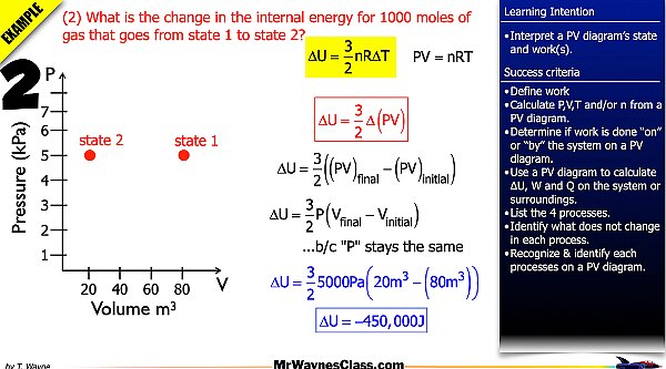 008 Thermo Gas States 2026.011.jpeg