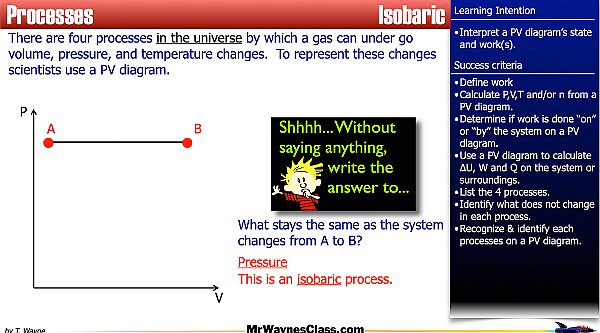 008 Thermo Gas States 2026.016.jpeg