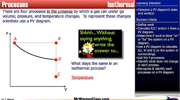 008 Thermo Gas States 2026.020.jpeg