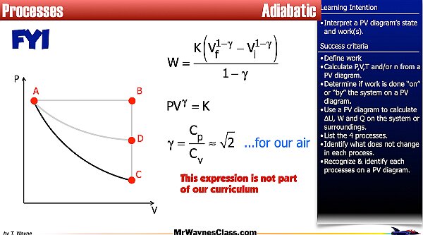 008 Thermo Gas States 2026.024.jpeg