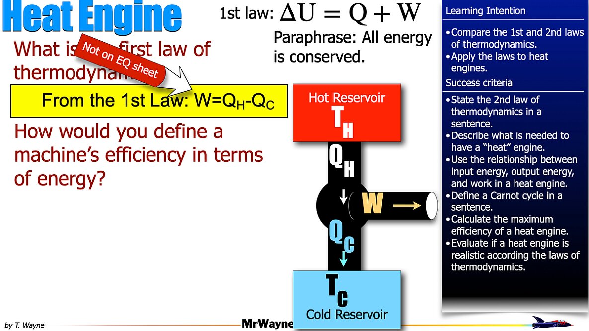 010 2nd Law Heat Engines.005