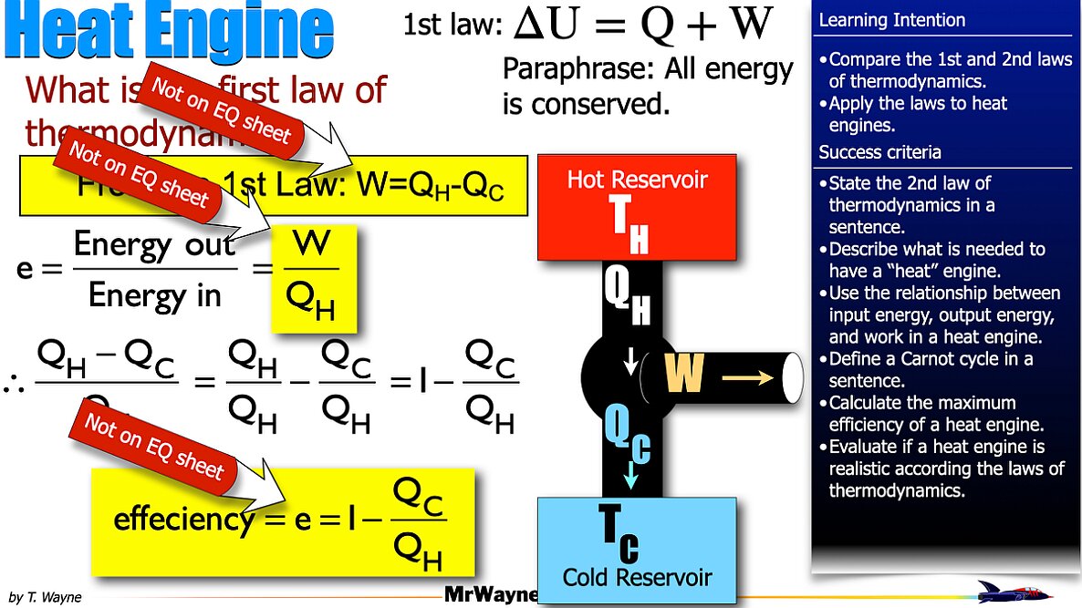 010 2nd Law Heat Engines.006