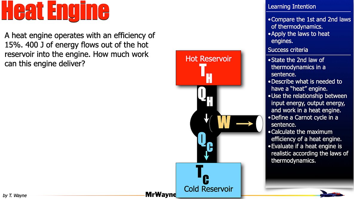 010 2nd Law Heat Engines.008