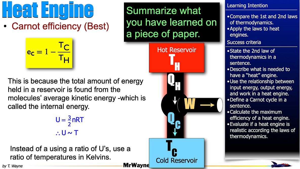 010 2nd Law Heat Engines.015