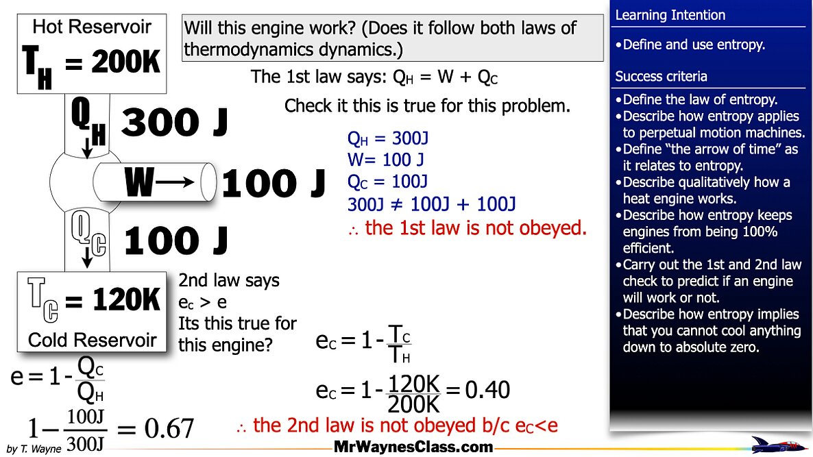 010 2nd Law Heat Engines.025