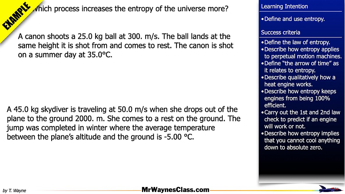 010 Entropy.032