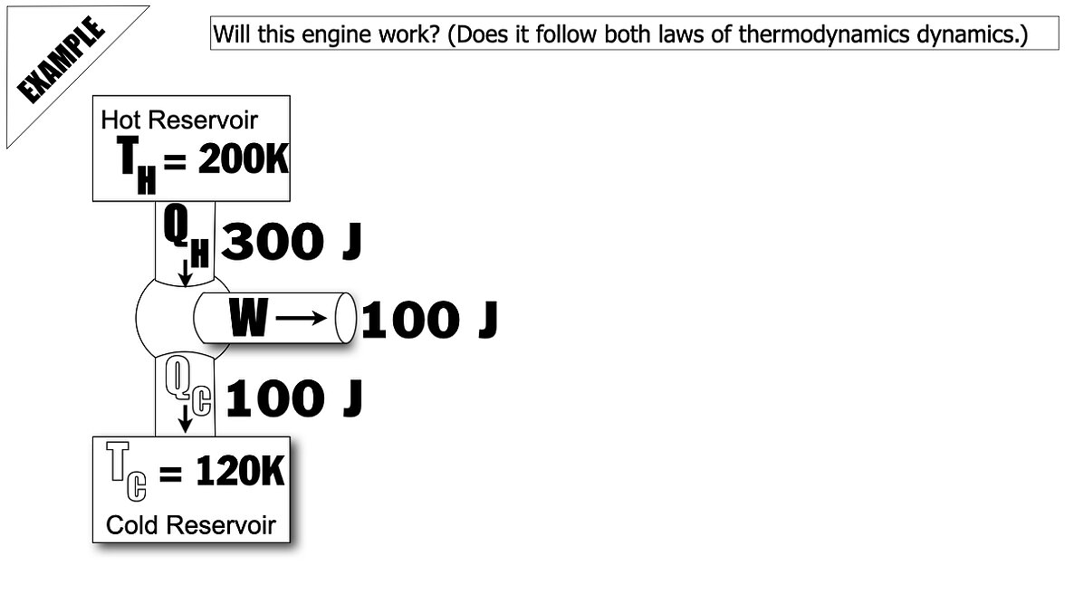 010 Entropy.039