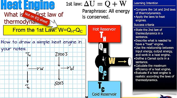 010 2nd Law Heat Engines.004.jpeg