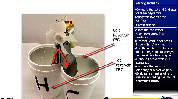 010 2nd Law Heat Engines.013.jpeg