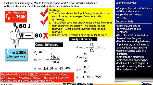 010 2nd Law Heat Engines.022.jpeg