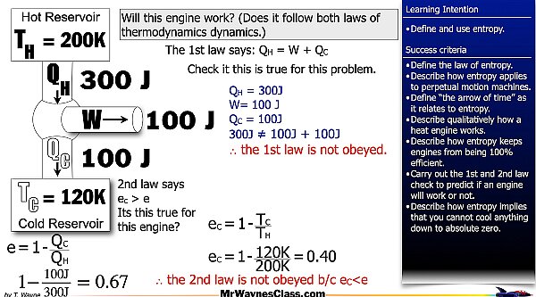 010 2nd Law Heat Engines.025.jpeg