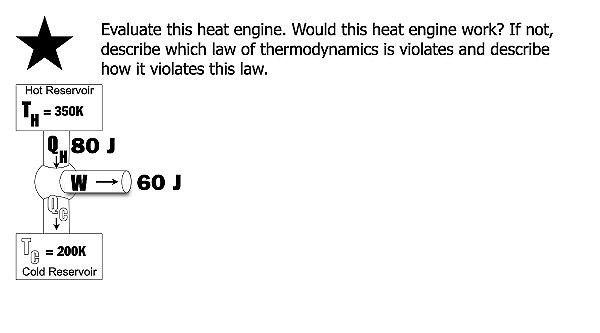 010 2nd Law Heat Engines.031.jpeg