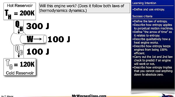 010 Entropy.029.jpeg