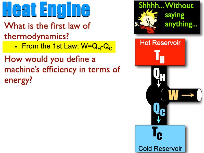 011 2nd Law Heat Engines.004