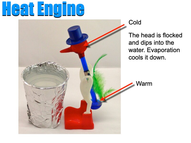 011 2nd Law Heat Engines.011