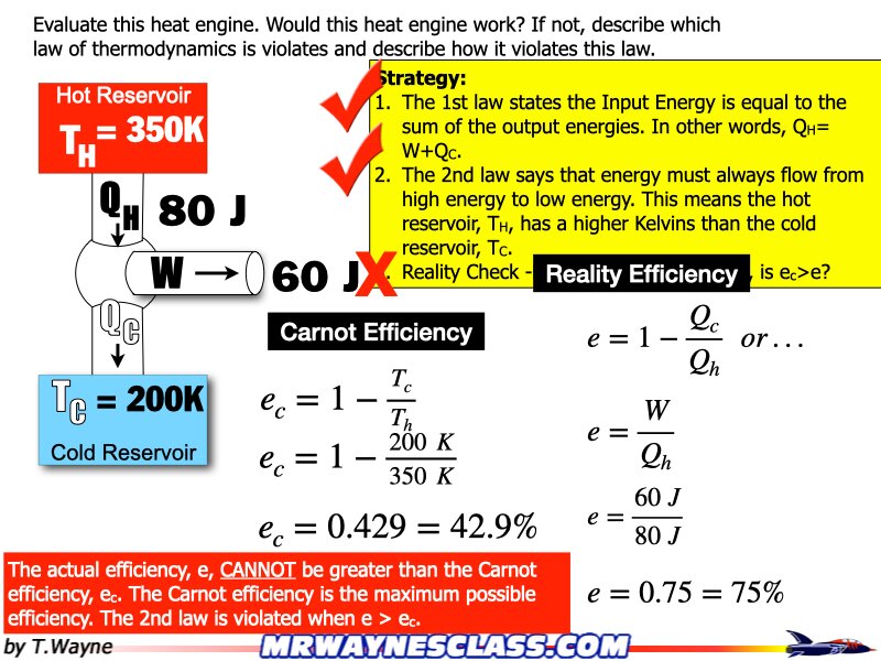 011 2nd Law Heat Engines.021