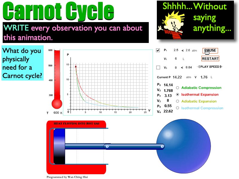 011 2nd Law Heat Engines.031