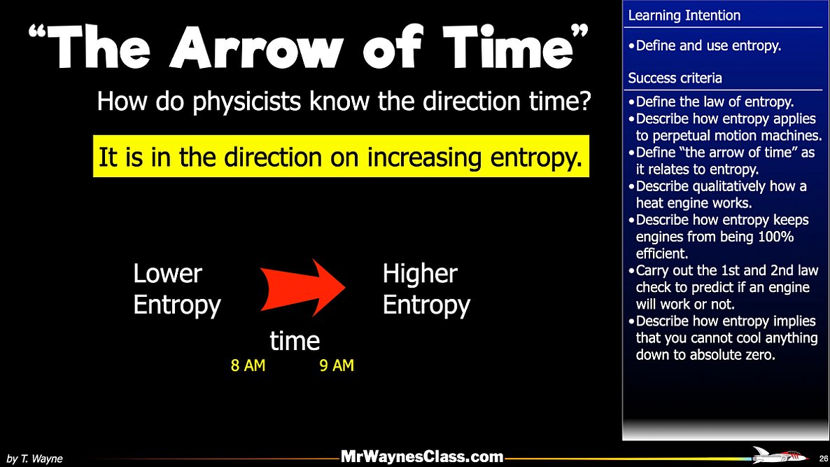 011 Entropy.026