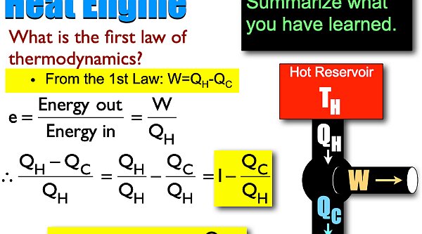 011 2nd Law Heat Engines.005.jpeg