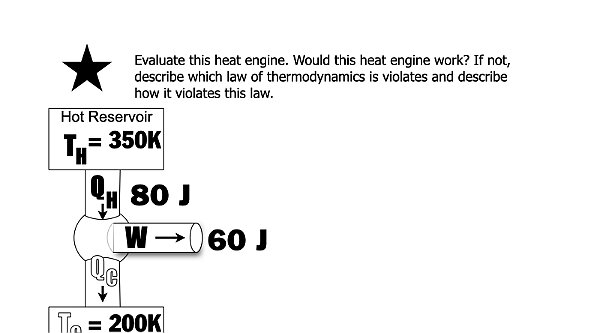 011 2nd Law Heat Engines.026.jpeg