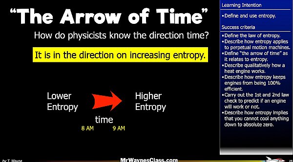 011 Entropy.026.jpeg