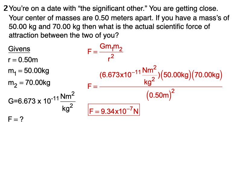 Univerisal Gravity answers.003