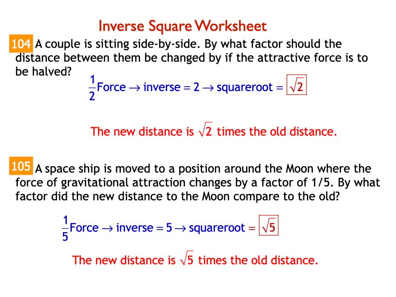 Univerisal Gravity answers.015