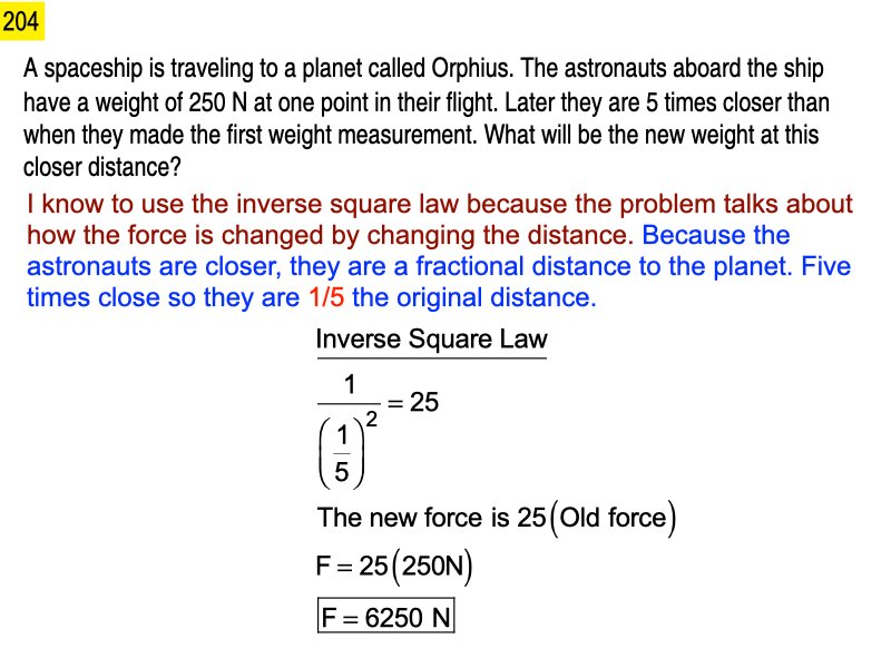 Univerisal Gravity answers.024