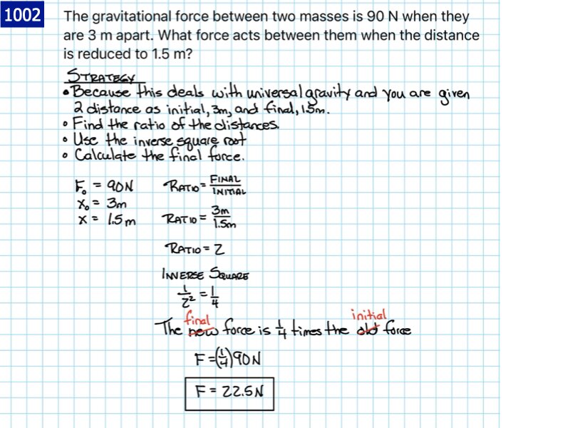Univerisal Gravity answers.046