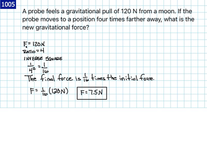 Univerisal Gravity answers.049