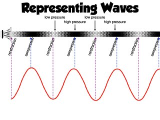 Waves_.007.jpeg