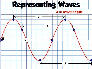Waves_.008.jpeg