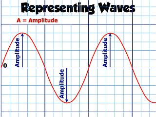 Waves_.009.jpeg