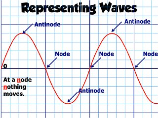 Waves_.011.jpeg