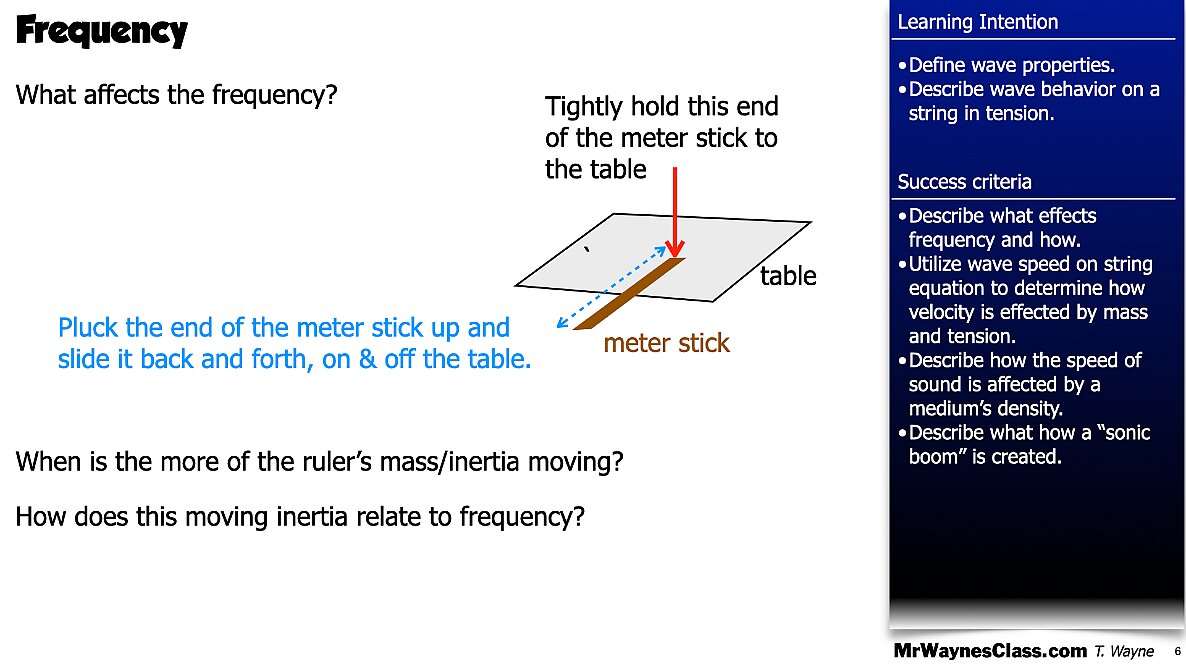 002 wave - Frequency and Speed of Sound.006