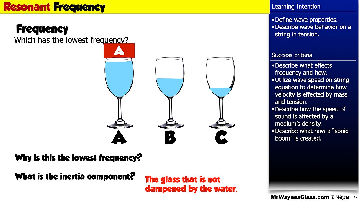 002 wave - Frequency and Speed of Sound.012