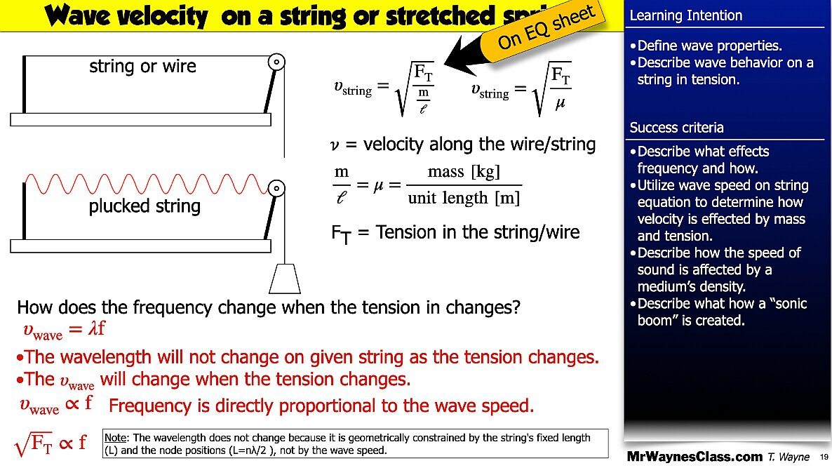 002 wave - Frequency and Speed of Sound.019
