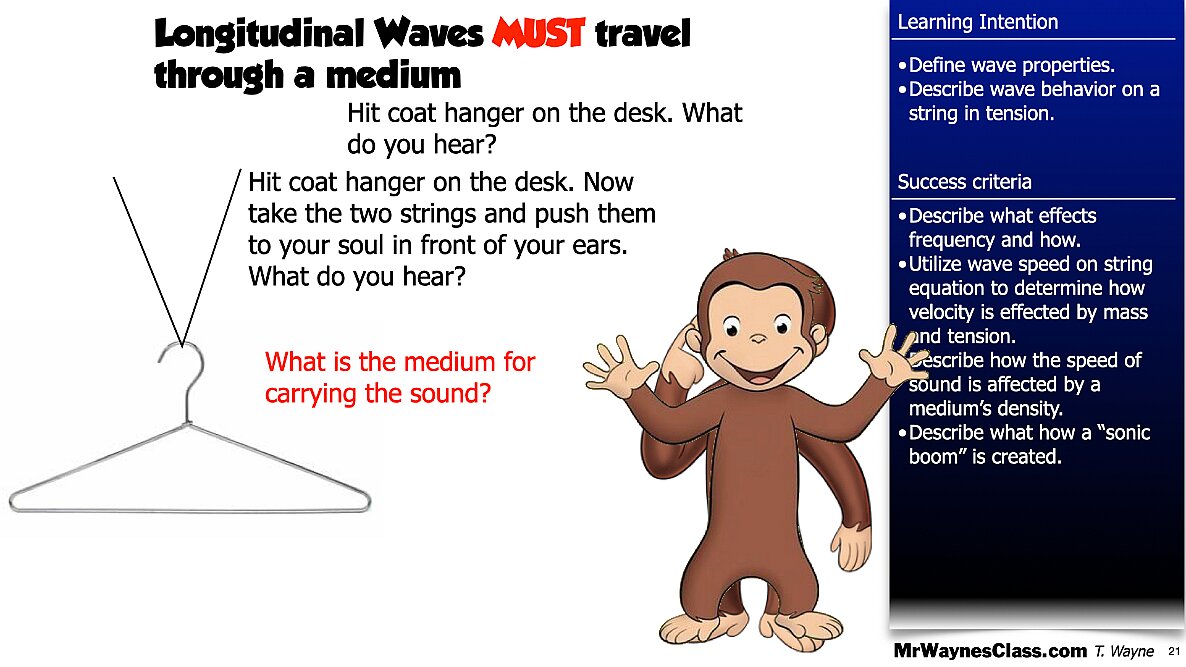 002 wave - Frequency and Speed of Sound.021