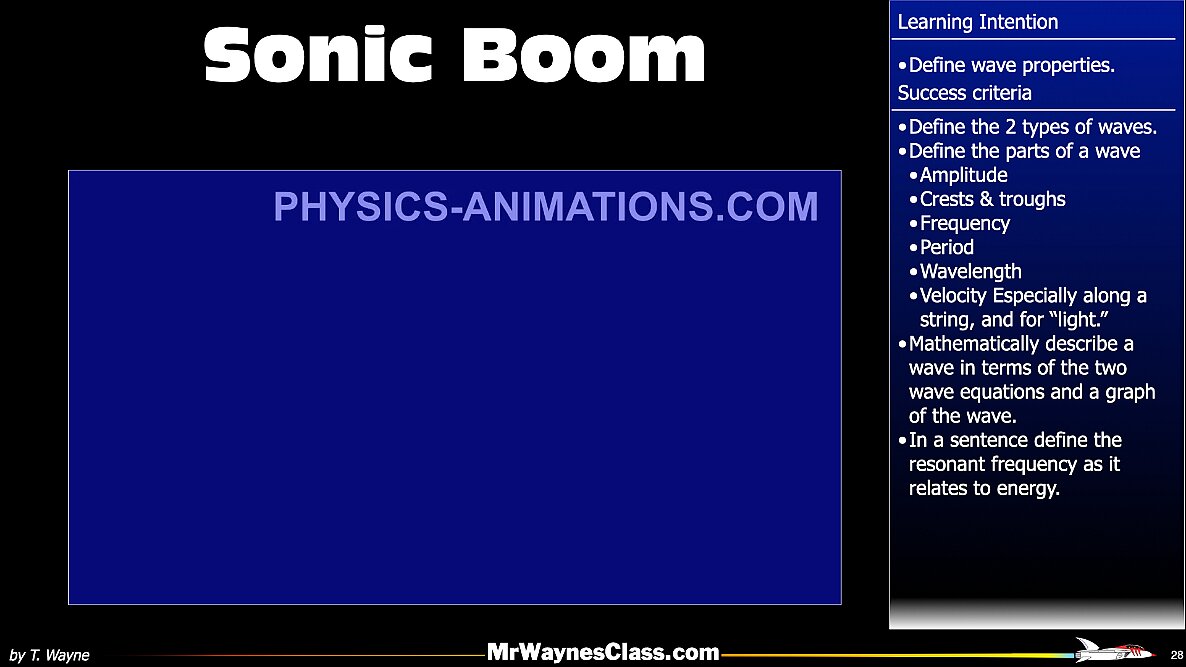 002 wave - Frequency and Speed of Sound.028