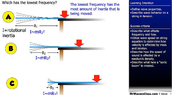 002 wave - Frequency and Speed of Sound.007.jpeg