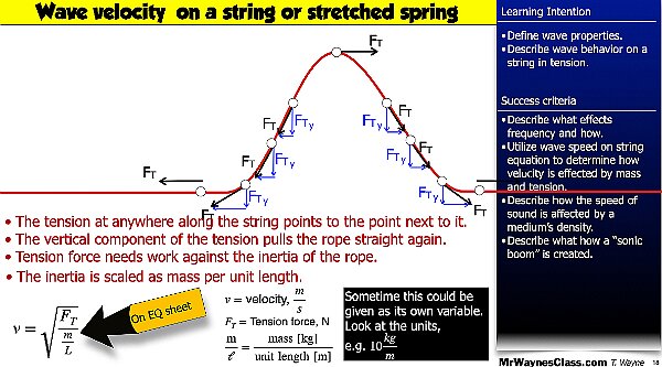 002 wave - Frequency and Speed of Sound.018.jpeg