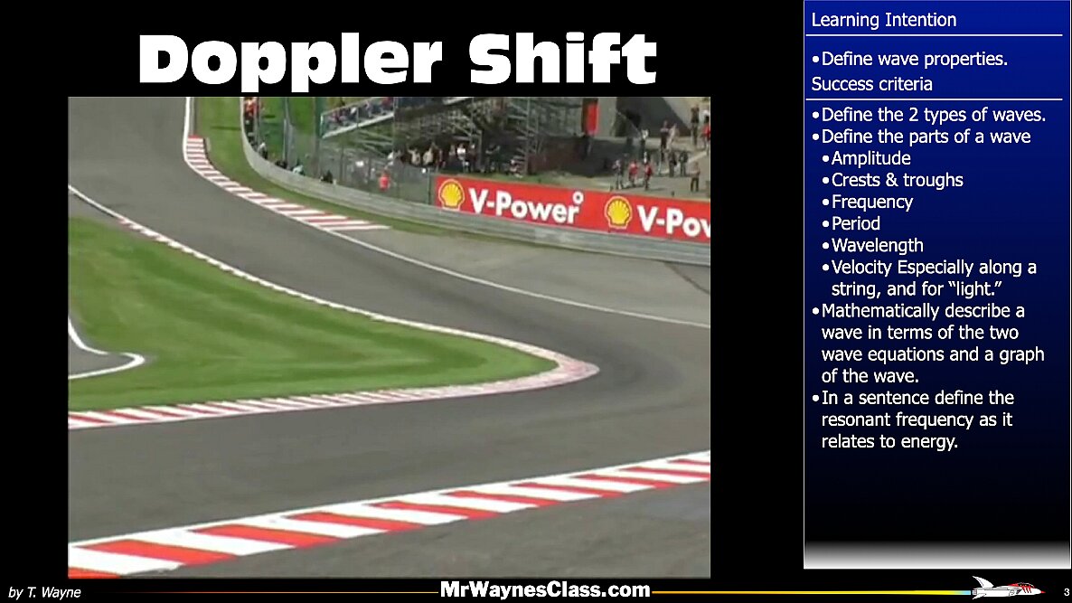 003 Wave Doppler Shift.003