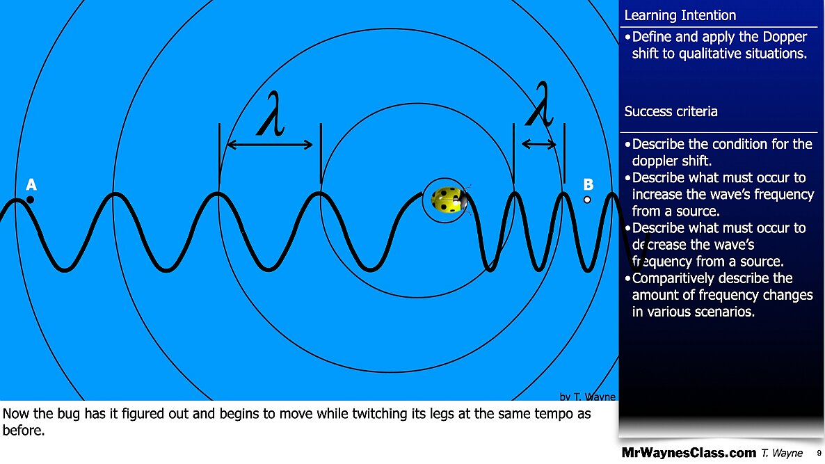003 Wave Doppler Shift.009